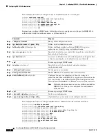 Предварительный просмотр 226 страницы Cisco 3020 - Cisco Catalyst Blade Switch Software Configuration Manual