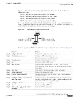 Предварительный просмотр 285 страницы Cisco 3020 - Cisco Catalyst Blade Switch Software Configuration Manual