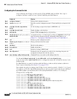 Предварительный просмотр 348 страницы Cisco 3020 - Cisco Catalyst Blade Switch Software Configuration Manual