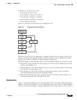 Предварительный просмотр 355 страницы Cisco 3020 - Cisco Catalyst Blade Switch Software Configuration Manual