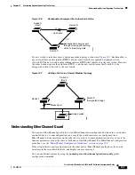 Предварительный просмотр 405 страницы Cisco 3020 - Cisco Catalyst Blade Switch Software Configuration Manual