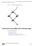 Предварительный просмотр 418 страницы Cisco 3020 - Cisco Catalyst Blade Switch Software Configuration Manual