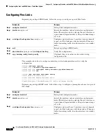 Предварительный просмотр 420 страницы Cisco 3020 - Cisco Catalyst Blade Switch Software Configuration Manual