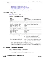 Предварительный просмотр 434 страницы Cisco 3020 - Cisco Catalyst Blade Switch Software Configuration Manual