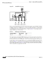 Предварительный просмотр 464 страницы Cisco 3020 - Cisco Catalyst Blade Switch Software Configuration Manual