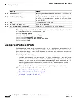 Предварительный просмотр 496 страницы Cisco 3020 - Cisco Catalyst Blade Switch Software Configuration Manual