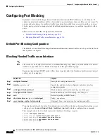 Предварительный просмотр 498 страницы Cisco 3020 - Cisco Catalyst Blade Switch Software Configuration Manual