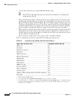 Предварительный просмотр 502 страницы Cisco 3020 - Cisco Catalyst Blade Switch Software Configuration Manual