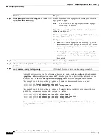 Предварительный просмотр 508 страницы Cisco 3020 - Cisco Catalyst Blade Switch Software Configuration Manual
