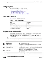 Предварительный просмотр 512 страницы Cisco 3020 - Cisco Catalyst Blade Switch Software Configuration Manual
