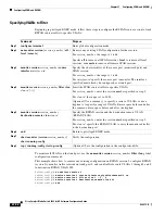 Предварительный просмотр 552 страницы Cisco 3020 - Cisco Catalyst Blade Switch Software Configuration Manual