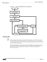 Предварительный просмотр 642 страницы Cisco 3020 - Cisco Catalyst Blade Switch Software Configuration Manual