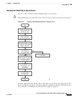 Предварительный просмотр 649 страницы Cisco 3020 - Cisco Catalyst Blade Switch Software Configuration Manual