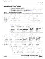 Предварительный просмотр 653 страницы Cisco 3020 - Cisco Catalyst Blade Switch Software Configuration Manual