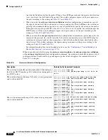 Предварительный просмотр 654 страницы Cisco 3020 - Cisco Catalyst Blade Switch Software Configuration Manual