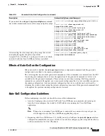 Предварительный просмотр 657 страницы Cisco 3020 - Cisco Catalyst Blade Switch Software Configuration Manual