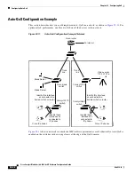 Предварительный просмотр 660 страницы Cisco 3020 - Cisco Catalyst Blade Switch Software Configuration Manual