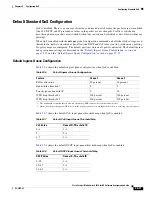 Предварительный просмотр 663 страницы Cisco 3020 - Cisco Catalyst Blade Switch Software Configuration Manual