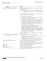 Предварительный просмотр 688 страницы Cisco 3020 - Cisco Catalyst Blade Switch Software Configuration Manual