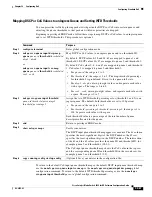 Предварительный просмотр 699 страницы Cisco 3020 - Cisco Catalyst Blade Switch Software Configuration Manual