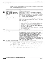 Предварительный просмотр 706 страницы Cisco 3020 - Cisco Catalyst Blade Switch Software Configuration Manual