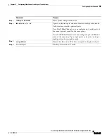Предварительный просмотр 725 страницы Cisco 3020 - Cisco Catalyst Blade Switch Software Configuration Manual