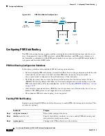 Предварительный просмотр 760 страницы Cisco 3020 - Cisco Catalyst Blade Switch Software Configuration Manual