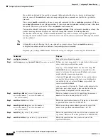 Предварительный просмотр 768 страницы Cisco 3020 - Cisco Catalyst Blade Switch Software Configuration Manual