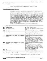 Предварительный просмотр 772 страницы Cisco 3020 - Cisco Catalyst Blade Switch Software Configuration Manual