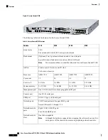 Preview for 6 page of Cisco 3110 Hardware Installation Manual