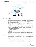 Предварительный просмотр 29 страницы Cisco 3200 Series Software Configuration Manual