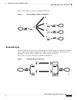 Предварительный просмотр 49 страницы Cisco 3200 Series Software Configuration Manual