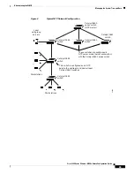 Предварительный просмотр 107 страницы Cisco 3200 Series Software Configuration Manual