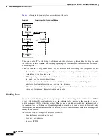 Предварительный просмотр 170 страницы Cisco 3200 Series Software Configuration Manual