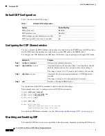 Предварительный просмотр 180 страницы Cisco 3200 Series Software Configuration Manual