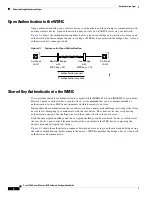 Предварительный просмотр 186 страницы Cisco 3200 Series Software Configuration Manual