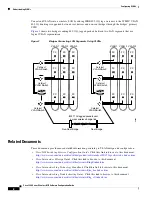 Предварительный просмотр 218 страницы Cisco 3200 Series Software Configuration Manual