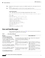 Предварительный просмотр 250 страницы Cisco 3200 Series Software Configuration Manual