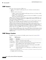 Предварительный просмотр 258 страницы Cisco 3200 Series Software Configuration Manual