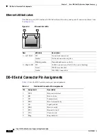 Preview for 16 page of Cisco 3310 Mobility Services Engine Getting Started Manual