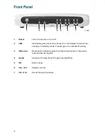 Предварительный просмотр 8 страницы Cisco 3410DVB User Manual