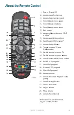 Preview for 7 page of Cisco 3413DVB User Manual