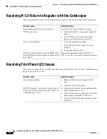 Preview for 14 page of Cisco 3500 MCU Troubleshooting Manual