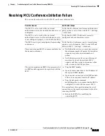 Preview for 15 page of Cisco 3500 MCU Troubleshooting Manual