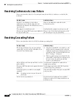 Preview for 16 page of Cisco 3500 MCU Troubleshooting Manual