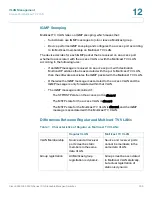 Preview for 268 page of Cisco 350XG series Administration Manual