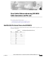 Preview for 41 page of Cisco 3515 MCU12 Installation And Upgrade Manual