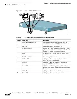 Предварительный просмотр 20 страницы Cisco 3521 Administrator'S Manual