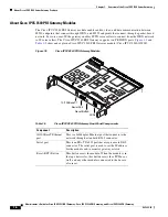 Предварительный просмотр 22 страницы Cisco 3521 Administrator'S Manual