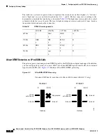 Предварительный просмотр 92 страницы Cisco 3521 Administrator'S Manual